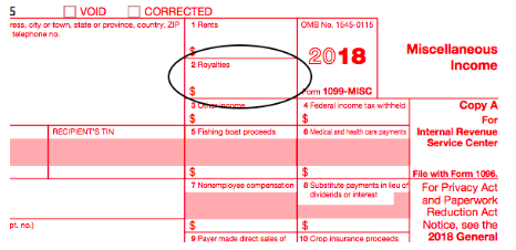 How to fill out a 1099 - ROYALTIES BOX